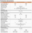 INVERSORES DE ALTA FRECUENCIA IVEM5048 (110V MPPT 20A）