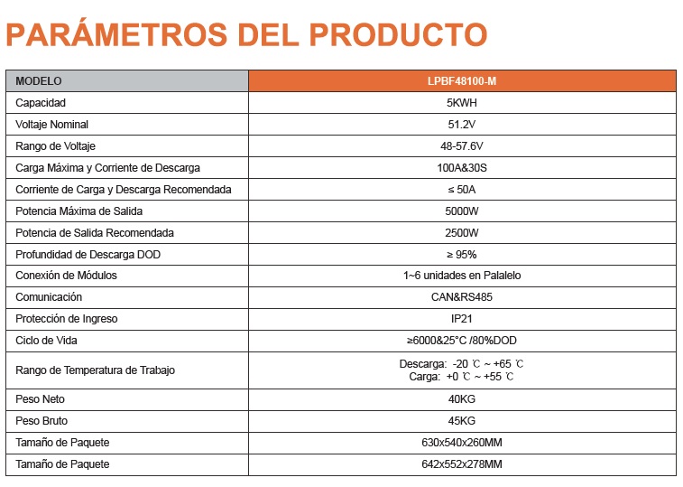 Batería de Litio Lifepo4 LPBF Series 48100M - 5KWH
