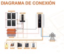 MODULO SOLAR PARA VIVIENDA 2.7KWH